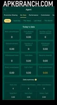 Wintp Game rewards