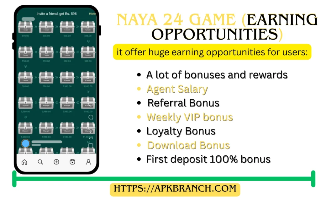 Naya 24 Game rewards