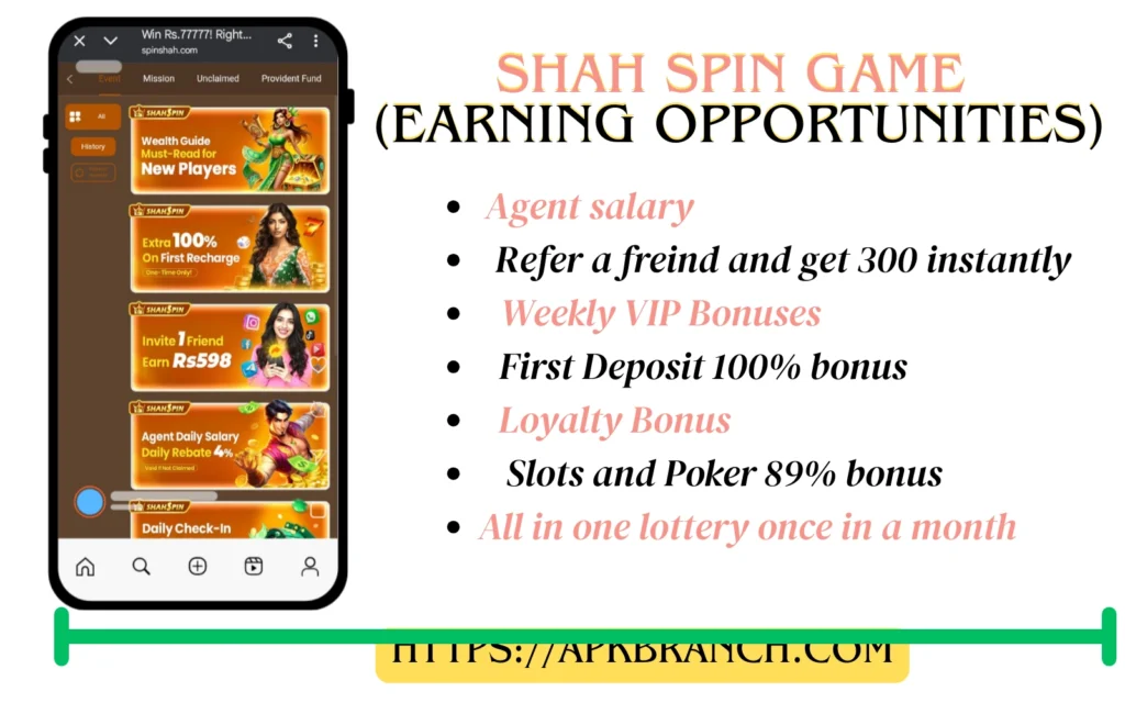 Shah Spin Game rewards